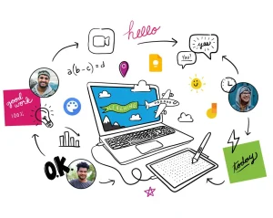 Mac & More Solutions - Wacom Medium - Chromebook